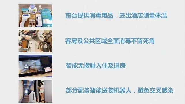 安心房上线 | 守护有我,抗“疫”无“菌”,复工无惧