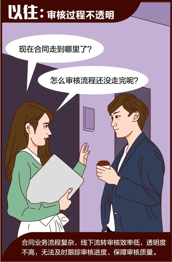 有了它，合同管理so easy！