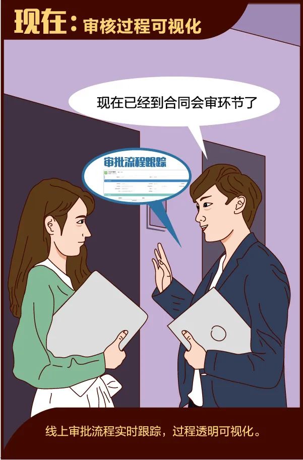 有了它，合同管理so easy！