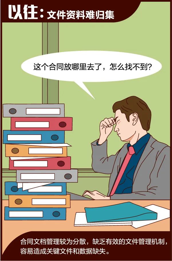 有了它，合同管理so easy！