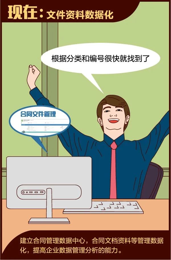 有了它，合同管理so easy！