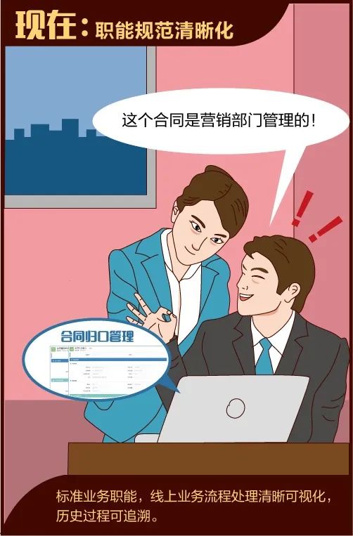 有了它，合同管理so easy！