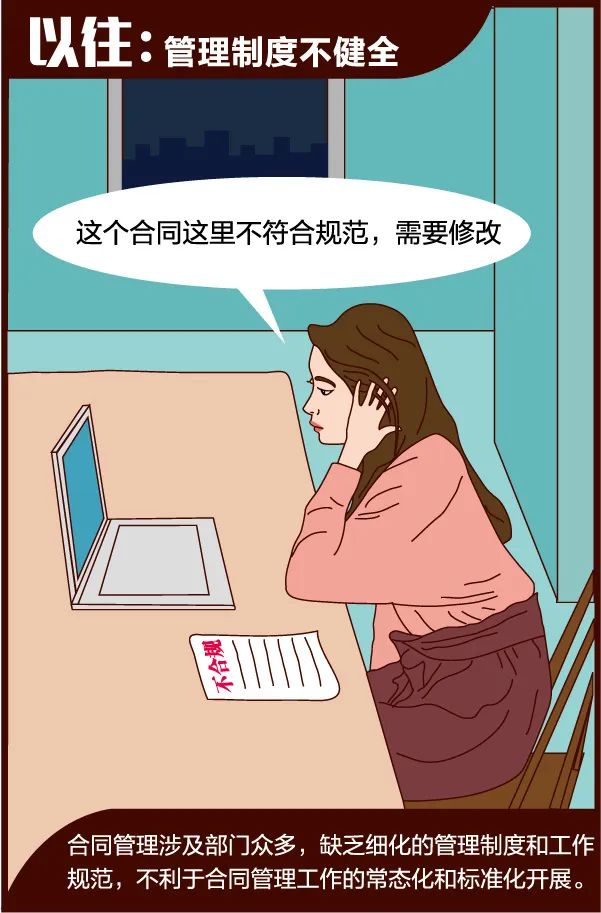 有了它，合同管理so easy！